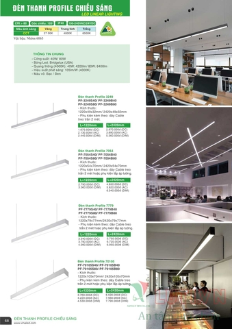 CATALOGUE BẢNG GIÁ ĐÈN LED VINALED 2021-2022