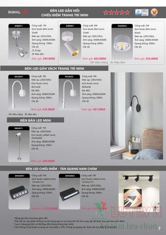 CATALOGUE BẢNG GIÁ ĐÈN LED DUHAL C (THÁNG 4/2021)