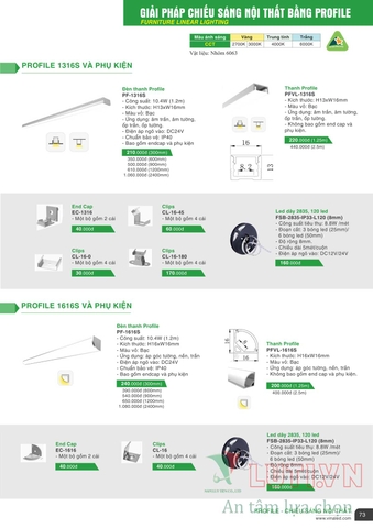 CATALOGUE BẢNG GIÁ ĐÈN LED VINALED 2021-2022