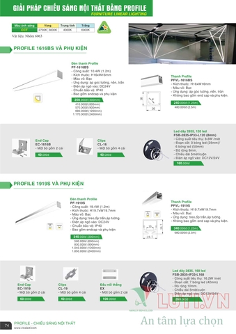 CATALOGUE BẢNG GIÁ ĐÈN LED VINALED 2021-2022