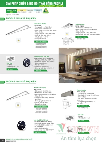 CATALOGUE BẢNG GIÁ ĐÈN LED VINALED 2021-2022