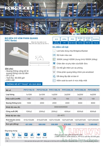 CATALOGUE BẢNG GIÁ ĐÈN LED PARAGON 2021-2022