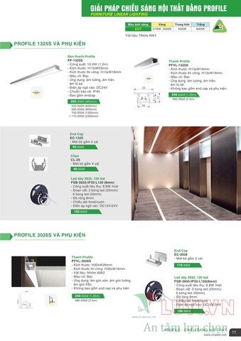 CATALOGUE BẢNG GIÁ ĐÈN LED VINALED 2021-2022