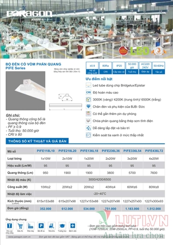 CATALOGUE BẢNG GIÁ ĐÈN LED PARAGON 2021-2022