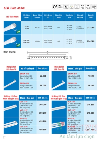 CATALOGUE BẢNG GIÁ ĐÈN LED MPE (THÁNG 10/2021)