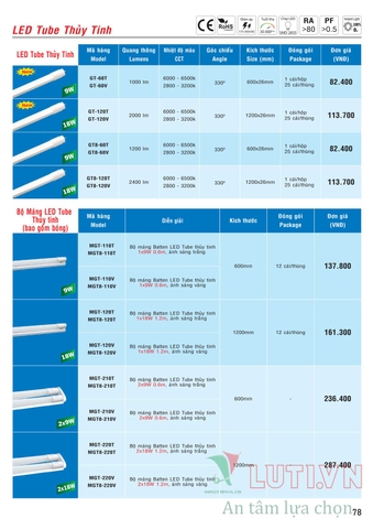 CATALOGUE BẢNG GIÁ ĐÈN LED MPE (THÁNG 10/2021)