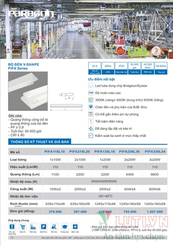 CATALOGUE BẢNG GIÁ ĐÈN LED PARAGON 2021-2022