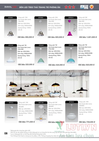 CATALOGUE BẢNG GIÁ ĐÈN LED DUHAL B (THÁNG 4/2021)