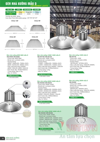 CATALOGUE BẢNG GIÁ ĐÈN LED VINALED 2021-2022