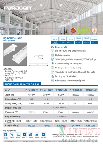 CATALOGUE BẢNG GIÁ ĐÈN LED PARAGON 2021-2022