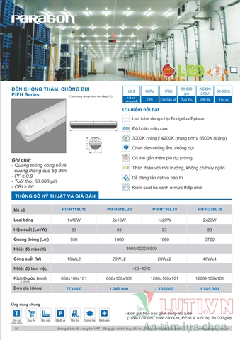 CATALOGUE BẢNG GIÁ ĐÈN LED PARAGON 2021-2022