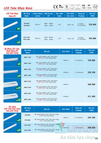 CATALOGUE BẢNG GIÁ ĐÈN LED MPE (THÁNG 10/2021)