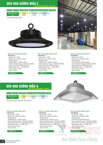 CATALOGUE BẢNG GIÁ ĐÈN LED VINALED 2021-2022