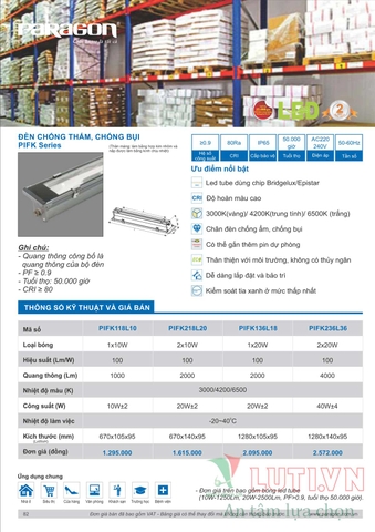 CATALOGUE BẢNG GIÁ ĐÈN LED PARAGON 2021-2022