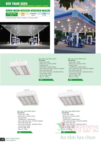CATALOGUE BẢNG GIÁ ĐÈN LED VINALED 2021-2022