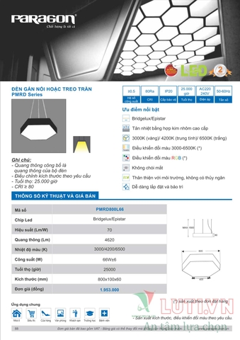 CATALOGUE BẢNG GIÁ ĐÈN LED PARAGON 2021-2022