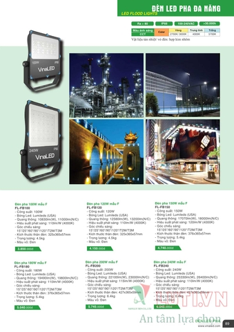 CATALOGUE BẢNG GIÁ ĐÈN LED VINALED 2021-2022