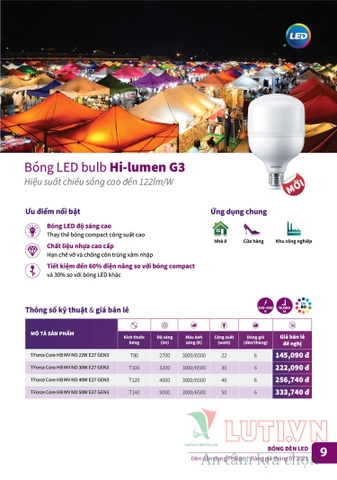 CATALOGUE BẢNG GIÁ ĐÈN DÂN DỤNG PHILIPS 2021