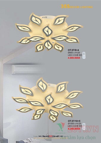 CATALOGUE BẢNG GIÁ ĐÈN LED TRANG TRÍ 355 NĂM 2021