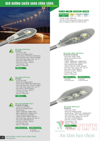 CATALOGUE BẢNG GIÁ ĐÈN LED VINALED 2021-2022