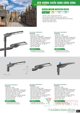 CATALOGUE BẢNG GIÁ ĐÈN LED VINALED 2021-2022
