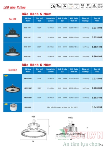CATALOGUE BẢNG GIÁ ĐÈN LED MPE (THÁNG 10/2021)
