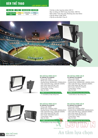 CATALOGUE BẢNG GIÁ ĐÈN LED VINALED 2021-2022