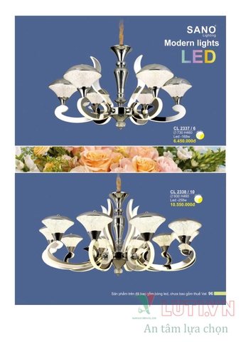 CATALOGUE BẢNG GIÁ ĐÈN LED TRANG TRÍ SANO 2021 (PHẦN 1)