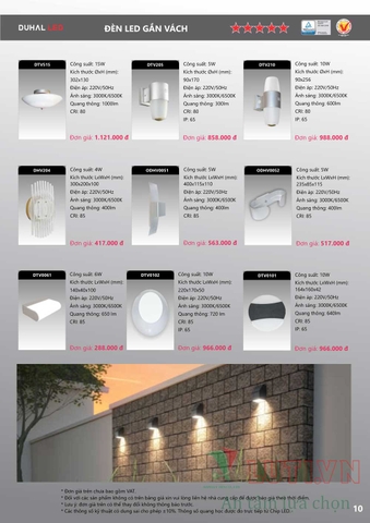CATALOGUE BẢNG GIÁ ĐÈN LED DUHAL C (THÁNG 4/2021)