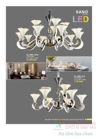CATALOGUE BẢNG GIÁ ĐÈN LED TRANG TRÍ SANO 2021 (PHẦN 1)