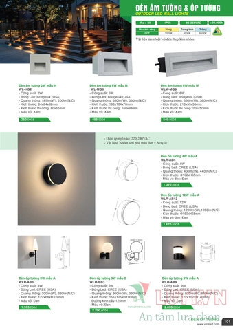 CATALOGUE BẢNG GIÁ ĐÈN LED VINALED 2021-2022