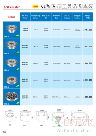 CATALOGUE BẢNG GIÁ ĐÈN LED MPE (THÁNG 10/2021)