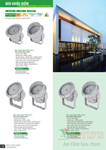 CATALOGUE BẢNG GIÁ ĐÈN LED VINALED 2021-2022