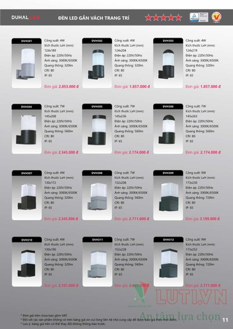 CATALOGUE BẢNG GIÁ ĐÈN LED DUHAL C (THÁNG 4/2021)