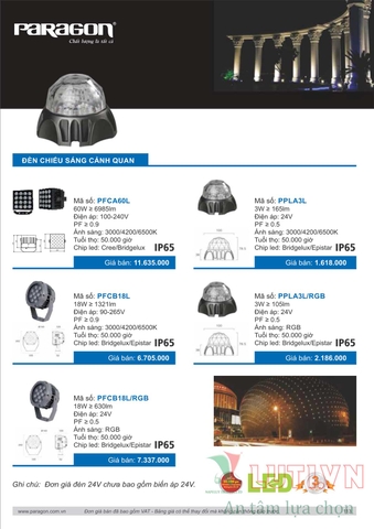 CATALOGUE BẢNG GIÁ ĐÈN LED PARAGON 2021-2022