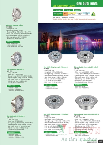 CATALOGUE BẢNG GIÁ ĐÈN LED VINALED 2021-2022