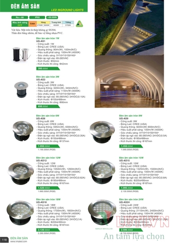 CATALOGUE BẢNG GIÁ ĐÈN LED VINALED 2021-2022