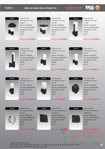 CATALOGUE BẢNG GIÁ ĐÈN LED DUHAL C (THÁNG 4/2021)
