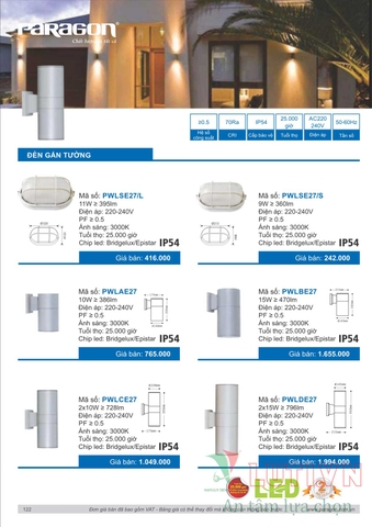 CATALOGUE BẢNG GIÁ ĐÈN LED PARAGON 2021-2022