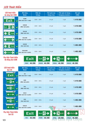 CATALOGUE BẢNG GIÁ ĐÈN LED MPE (THÁNG 10/2021)
