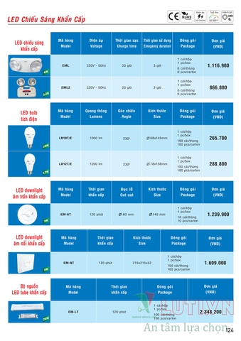 CATALOGUE BẢNG GIÁ ĐÈN LED MPE (THÁNG 10/2021)