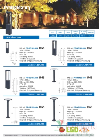 CATALOGUE BẢNG GIÁ ĐÈN LED PARAGON 2021-2022