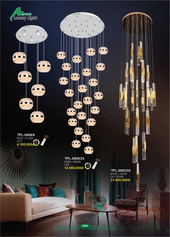 CATALOGUE BẢNG GIÁ ĐÈN LED TRANG TRÍ AURORA 2022