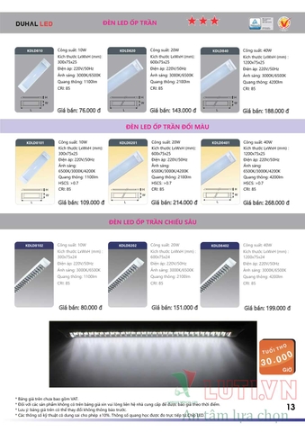 CATALOGUE BẢNG GIÁ ĐÈN LED DUHAL B (THÁNG 4/2021)