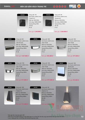 CATALOGUE BẢNG GIÁ ĐÈN LED DUHAL C (THÁNG 4/2021)