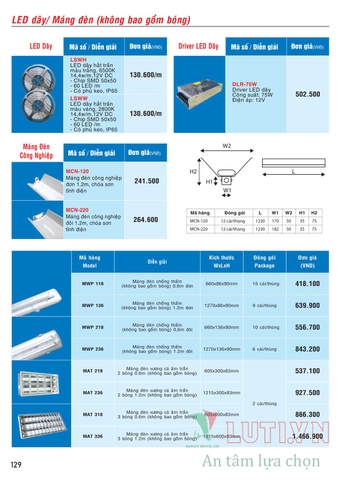 CATALOGUE BẢNG GIÁ ĐÈN LED MPE (THÁNG 10/2021)