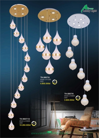 CATALOGUE BẢNG GIÁ ĐÈN LED TRANG TRÍ AURORA 2022