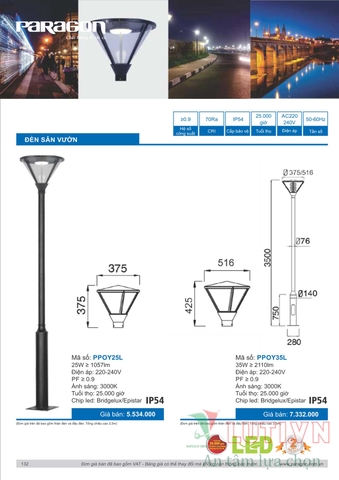 CATALOGUE BẢNG GIÁ ĐÈN LED PARAGON 2021-2022