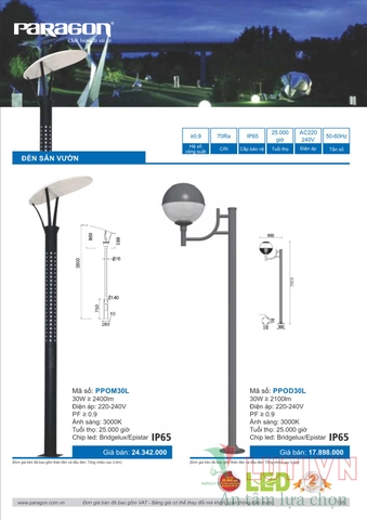 CATALOGUE BẢNG GIÁ ĐÈN LED PARAGON 2021-2022