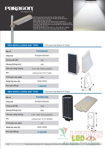 CATALOGUE BẢNG GIÁ ĐÈN LED PARAGON 2021-2022